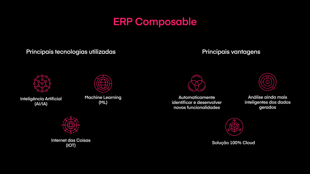 ERP-Consultoria-Design-Tecnologia-Design-de-Produto-Outsourcing-gargalos-internos